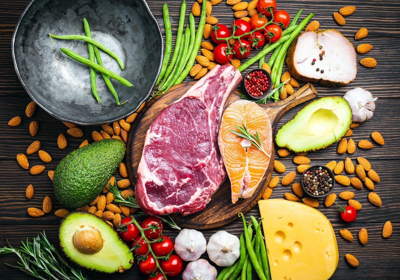 Keto-Diet-Foods-1536x1075