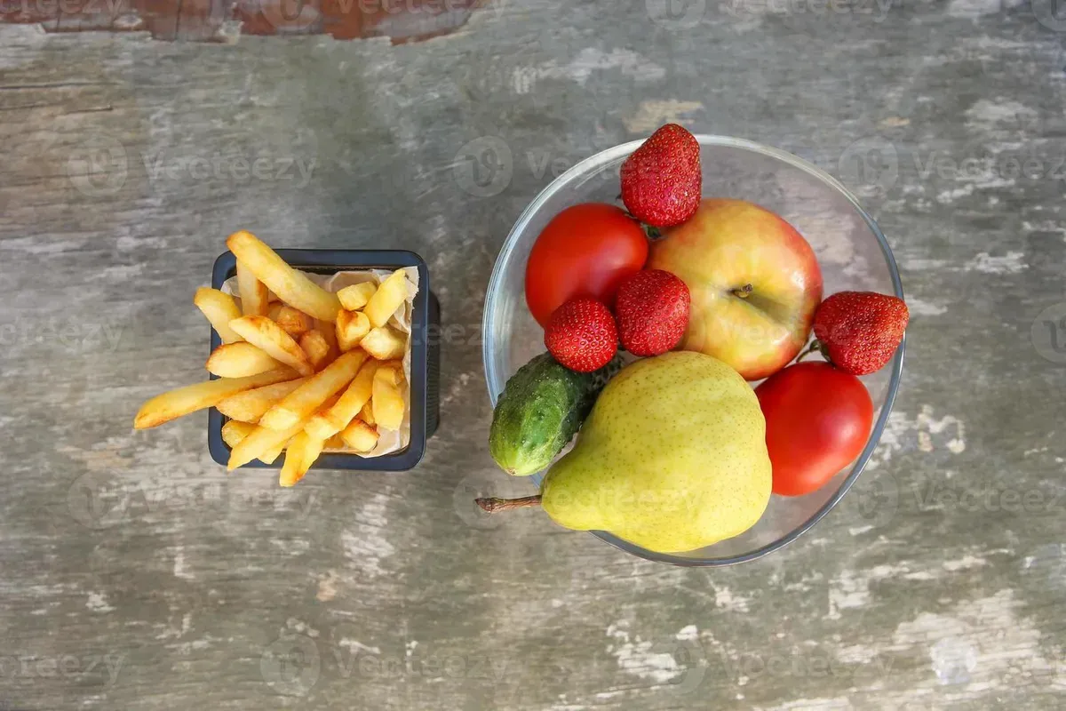 Mayo Clinic Q and A - Are all calories created equal